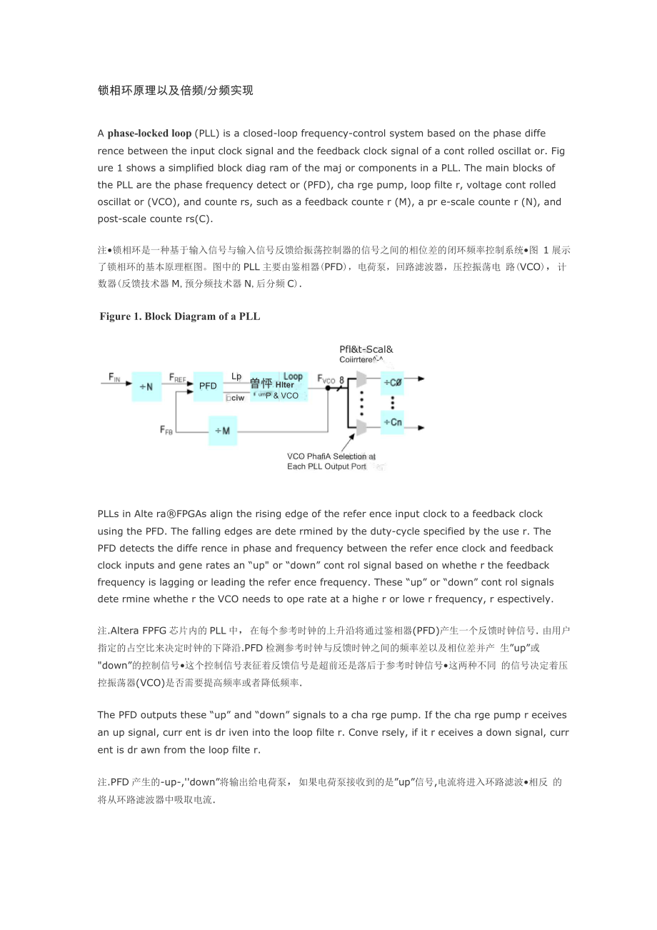 锁相环原理以及倍频分频实现_第1页