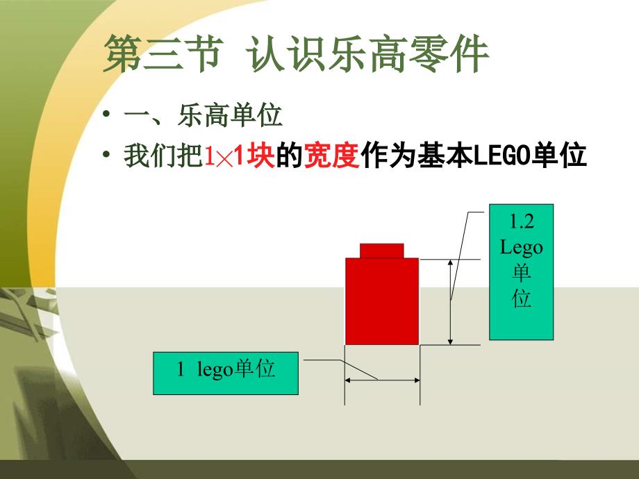 《认识乐高零件》PPT课件_第1页