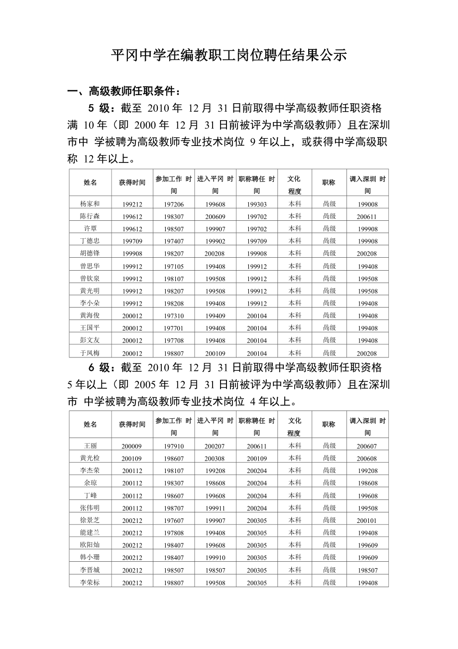 平冈中学教师任职条件_第1页