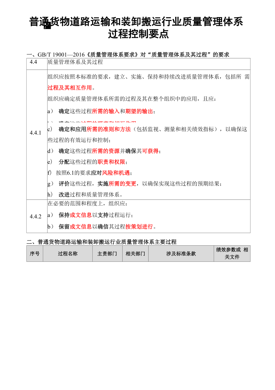 普通货物道路运输和装卸搬运行业质量管理体系过程控制要点_第1页