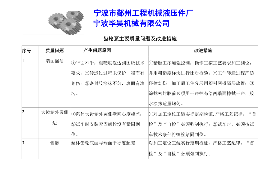 齿轮泵主要质量问题及改进措施_第1页