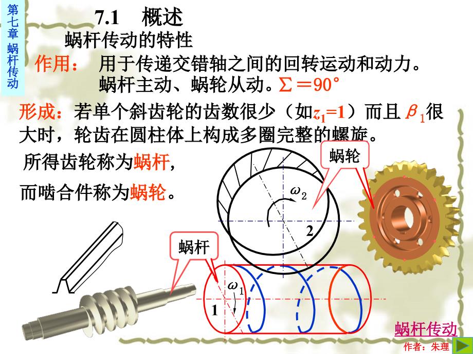 《蜗杆传动重点》PPT课件_第1页