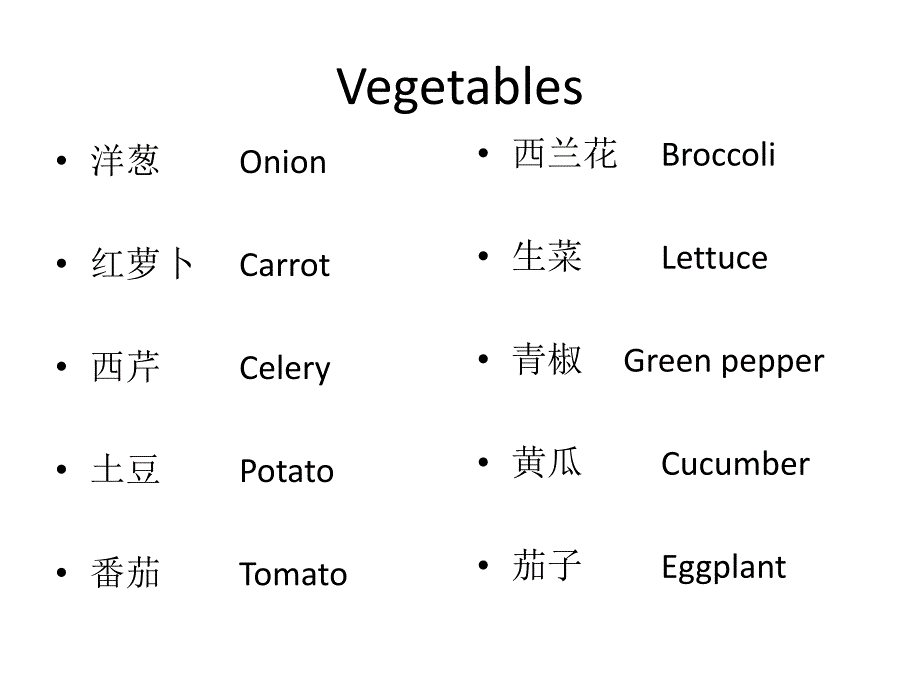 《烹饪常用单词》PPT课件_第1页