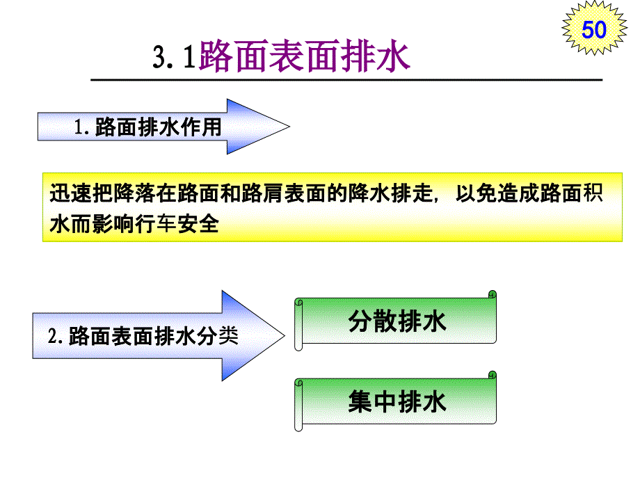 《路面设计与施工》PPT课件_第1页