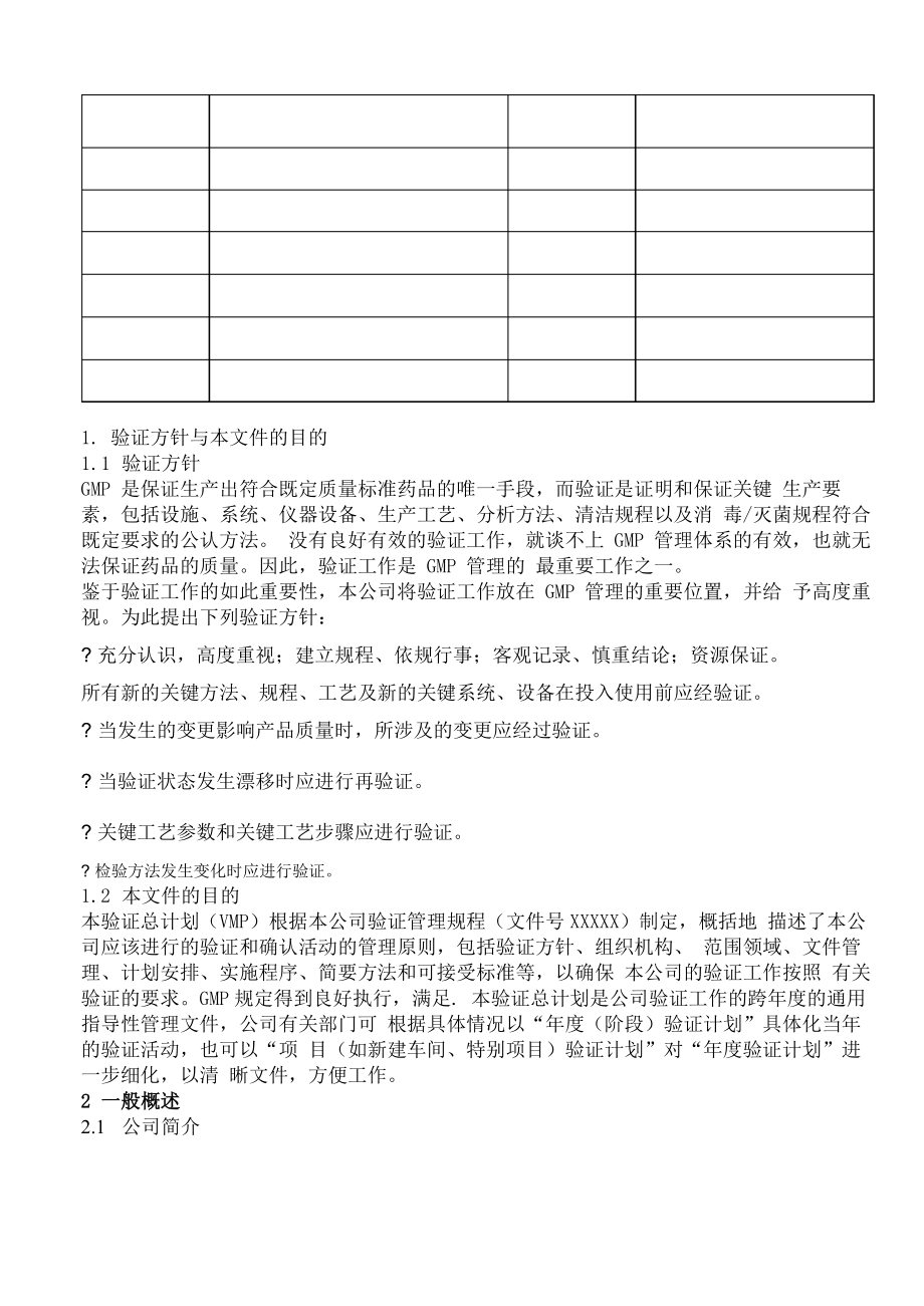 验证总计划及年验证计划_第1页