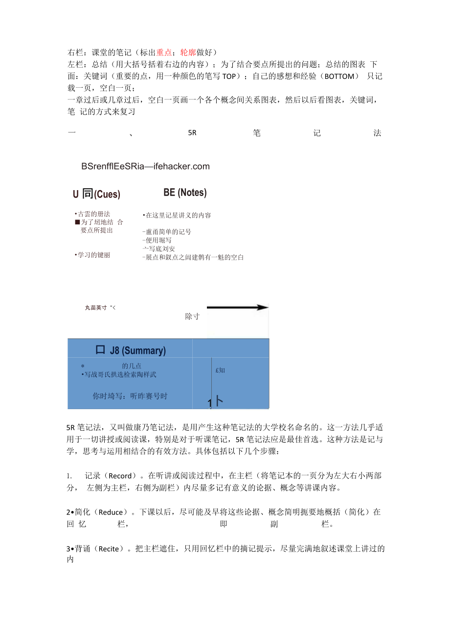 康奈尔大学做笔记的方法_及多种笔记方法中文简体_第1页