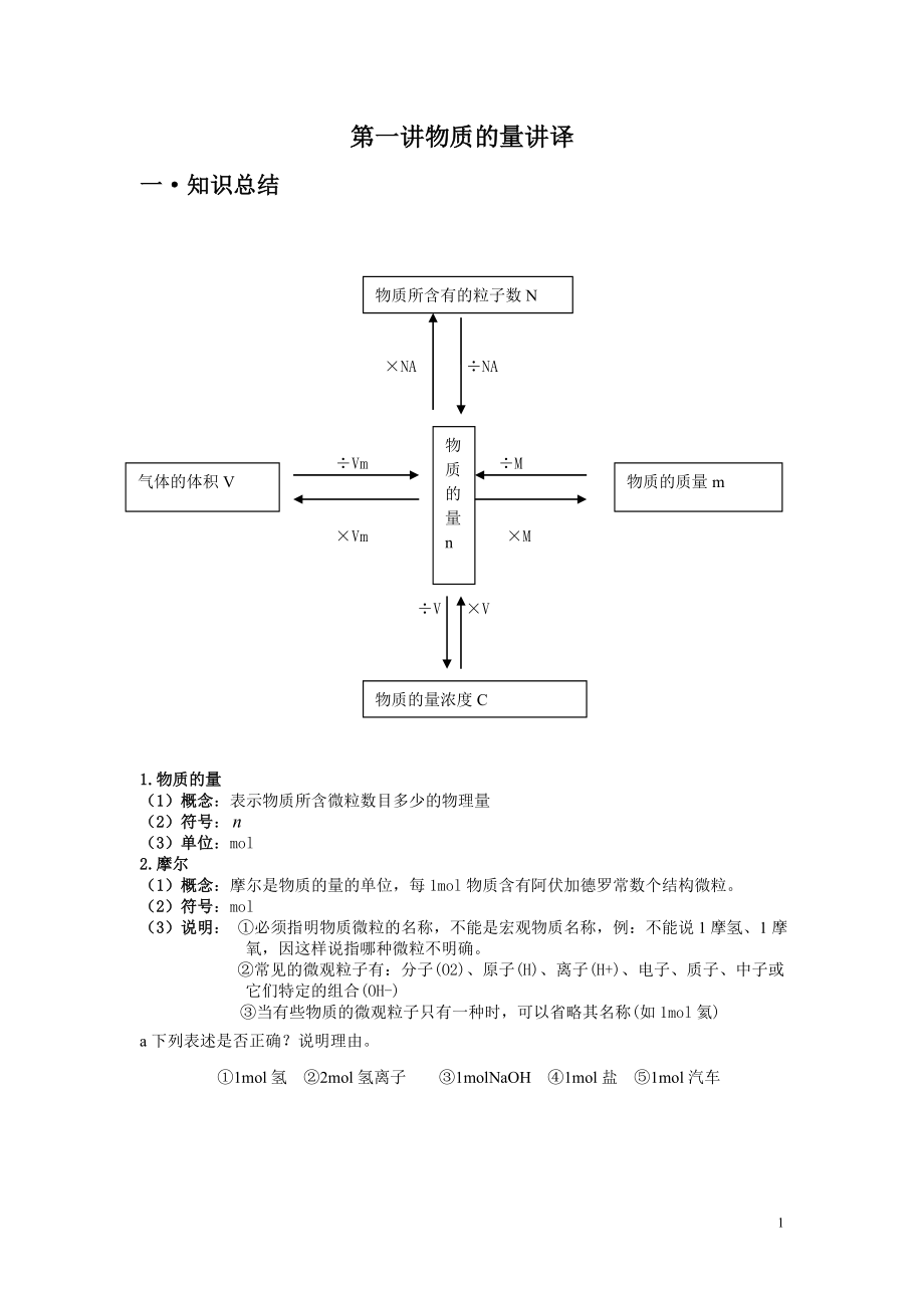 2012物质的量高考复习讲义_第1页