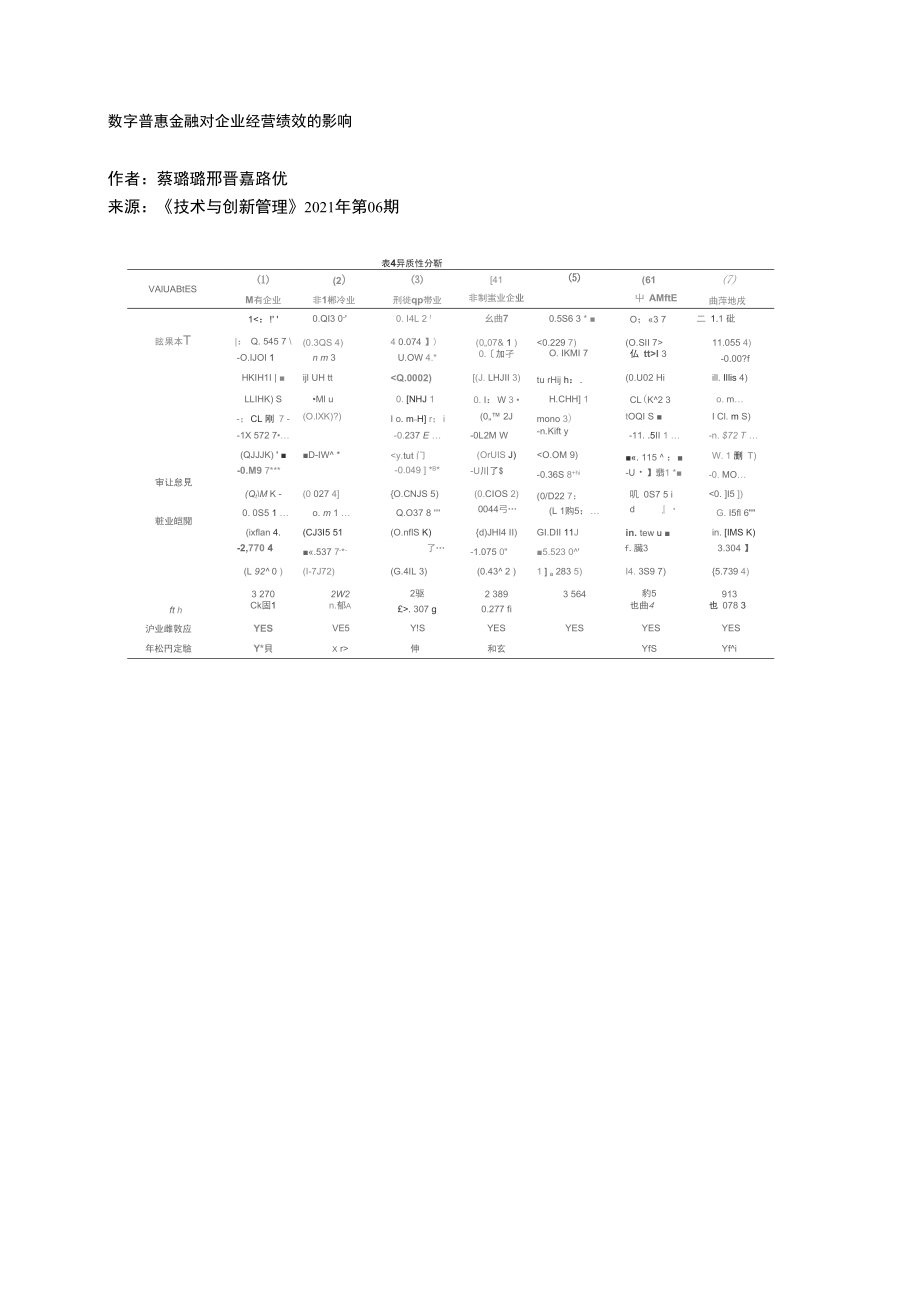 数字普惠金融对企业经营绩效的影响_第1页