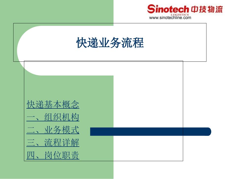 《快递业务流程》PPT课件_第1页