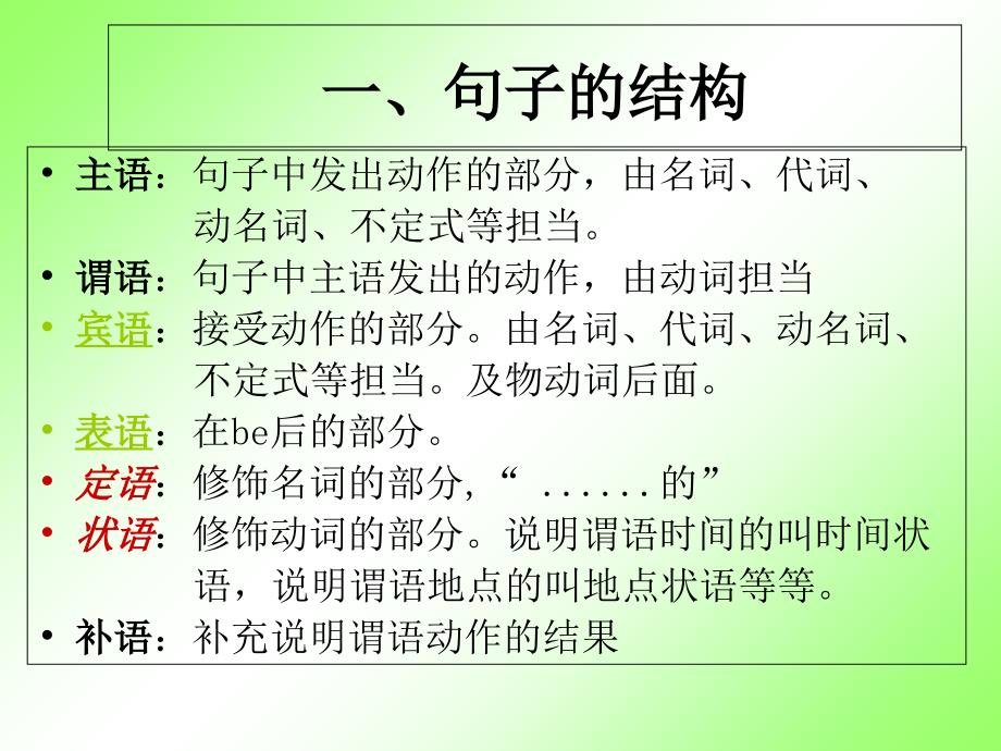 《定语从句自制》PPT课件_第1页