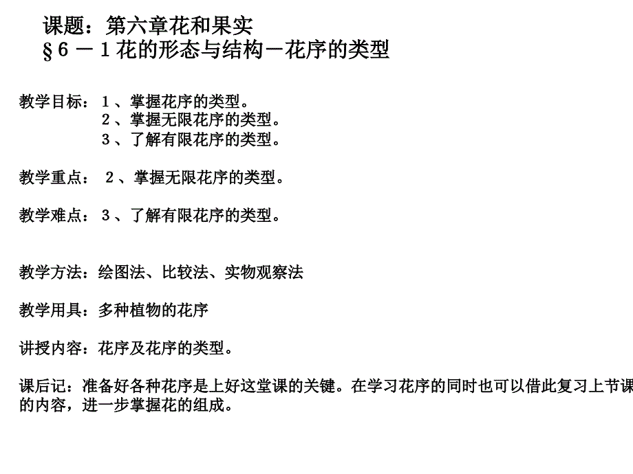 园林植物-花序的类型_第1页