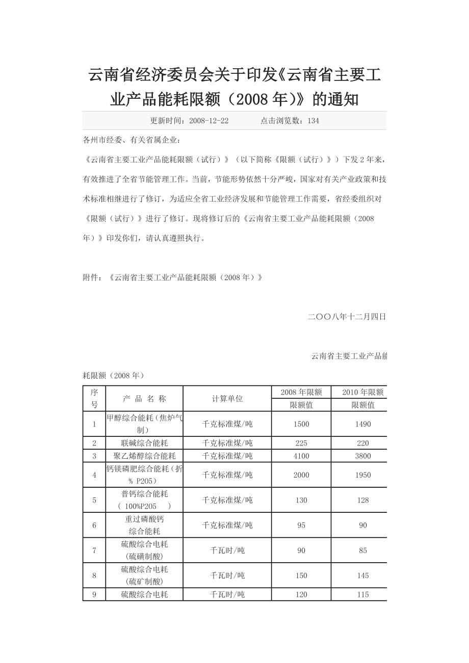 云南省主要工业产品能耗限额(2008年)_第1页