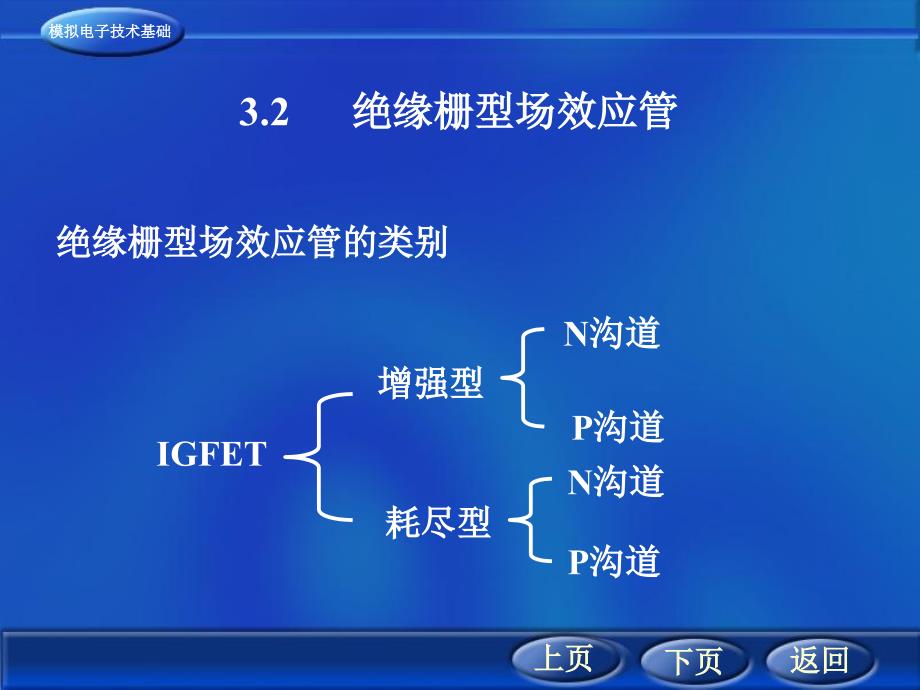 场效应晶体管及其放大电路_第1页