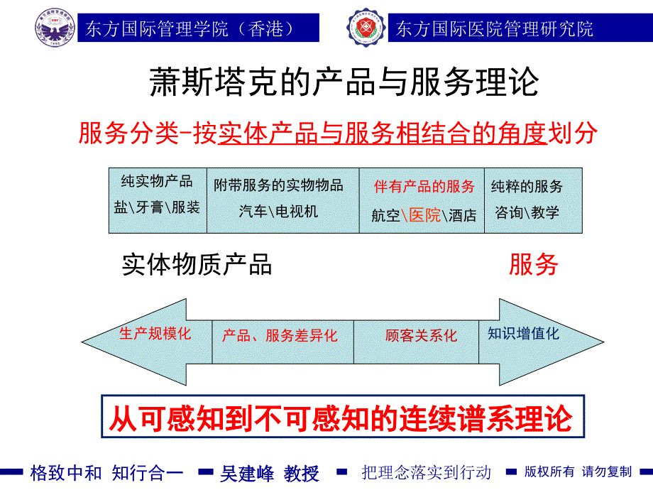 医院文化建设PPT_第1页