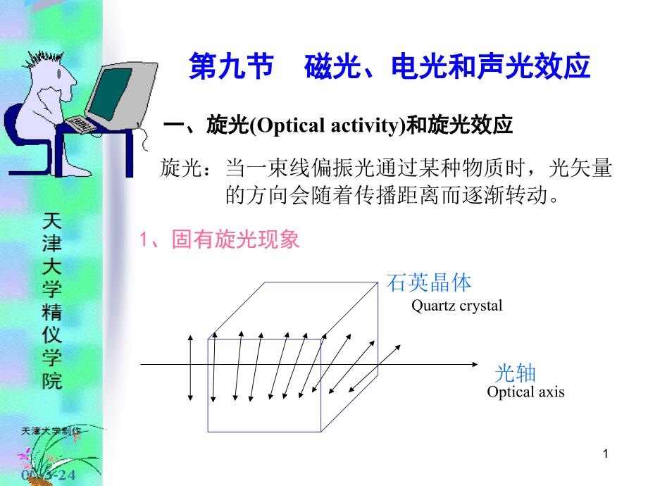 光的偏振和晶体光学基础9_第1页