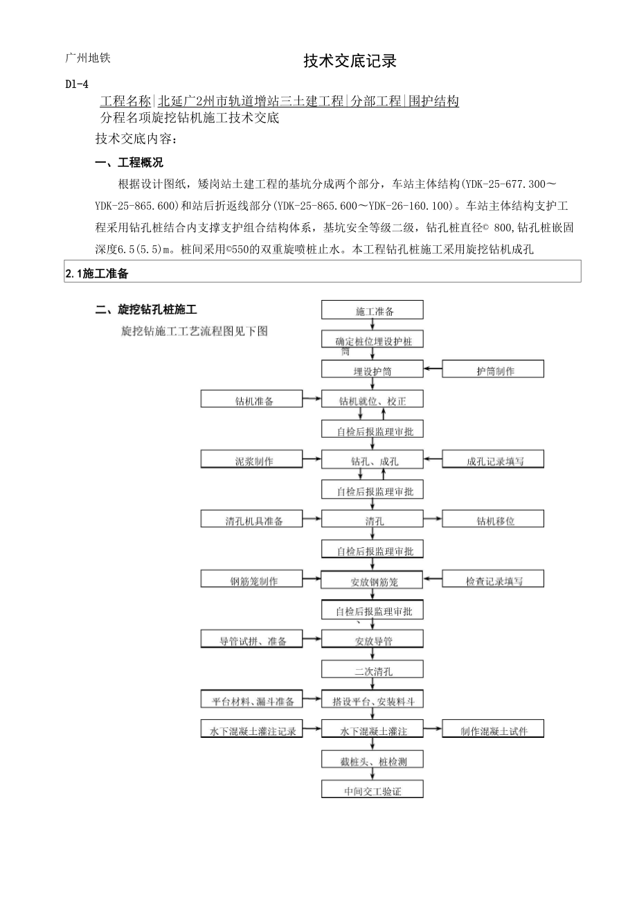 旋挖钻机施工技术交底_第1页