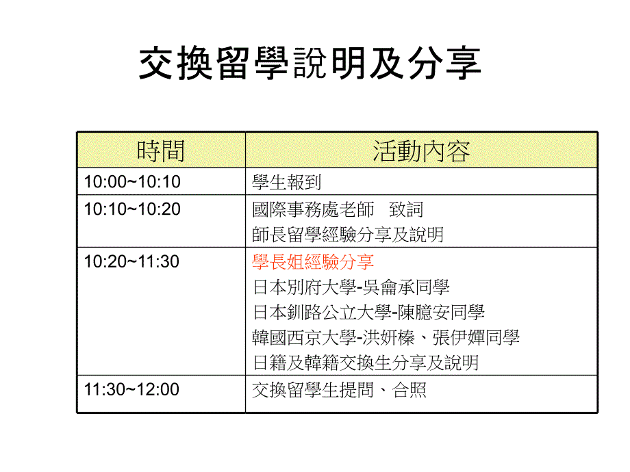 交换留学说明及分享_第1页