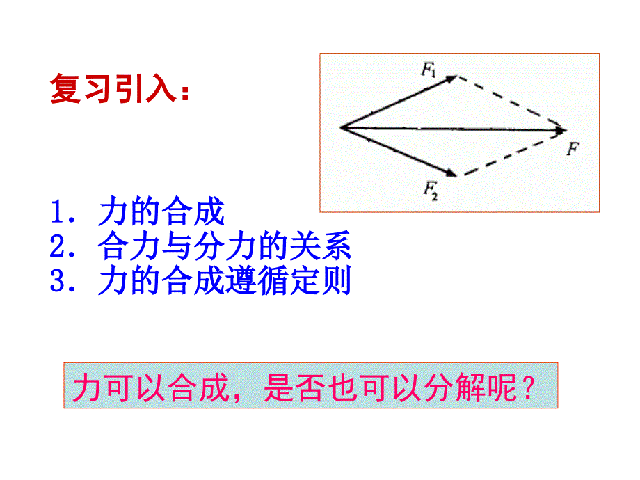 力的分解(优化)_第1页