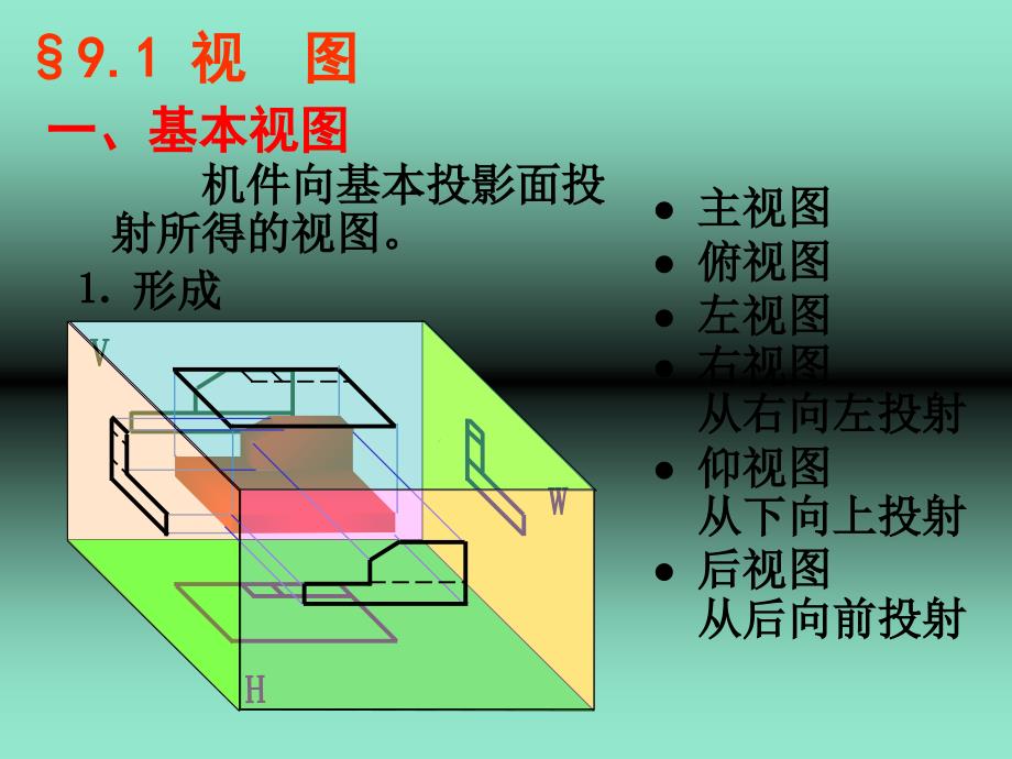 图样的画法(剖视图)_第1页