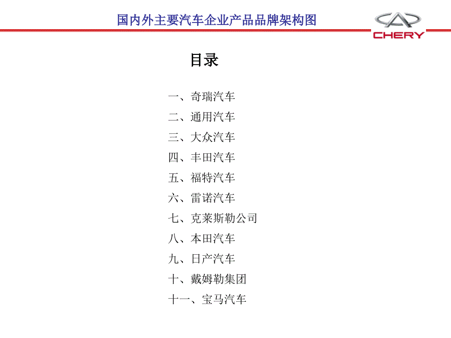 国内外汽车企业品牌体系架构_第1页