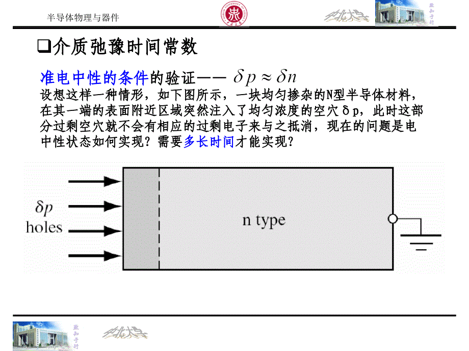 半导体物理与器件第六章_第1页