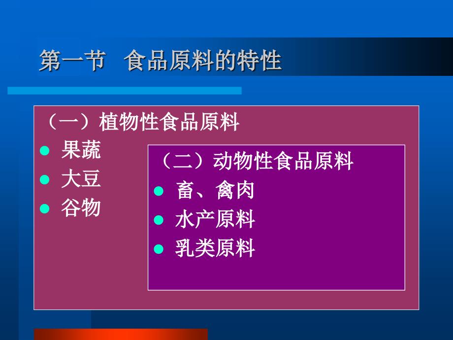 《食品原料的特性》PPT课件_第1页