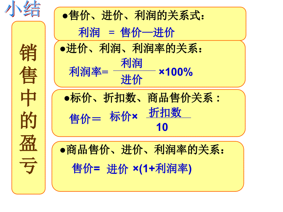 《销售问题公式》PPT课件_第1页