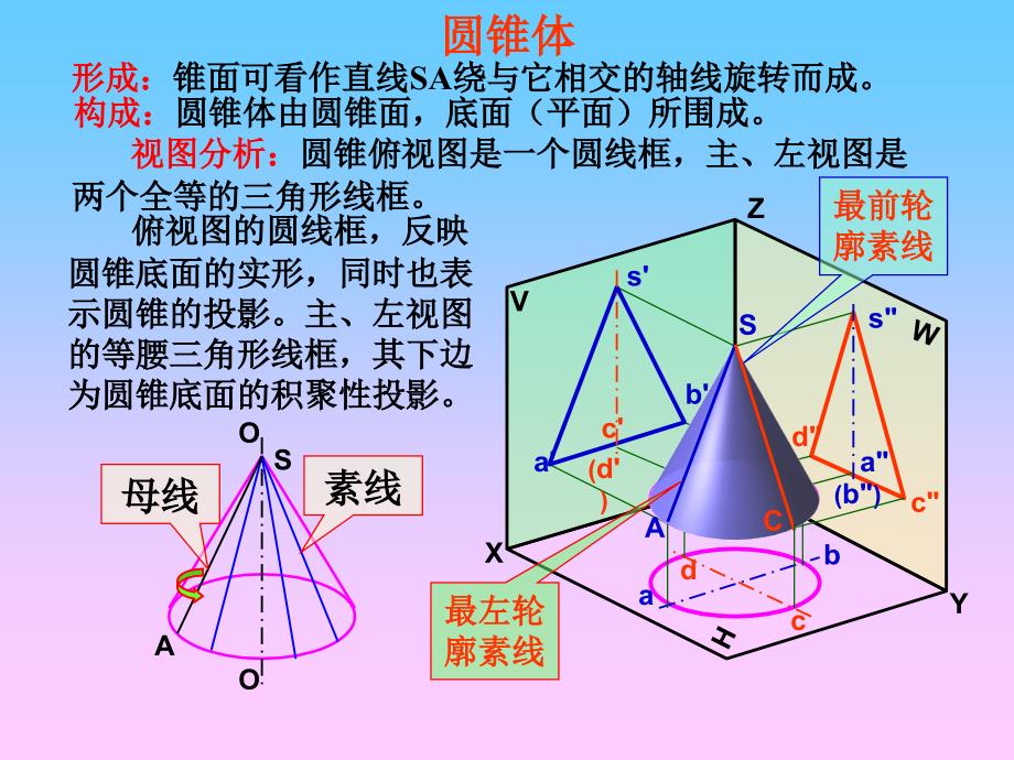 圆锥的投影、截交线及轴侧图_第1页