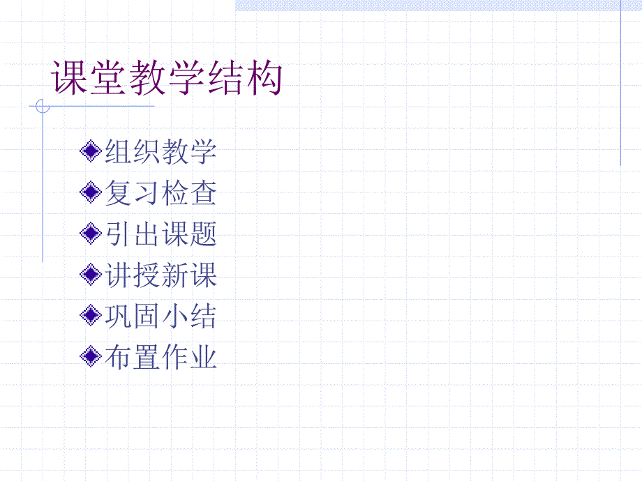 5、引出课题的技能_第1页