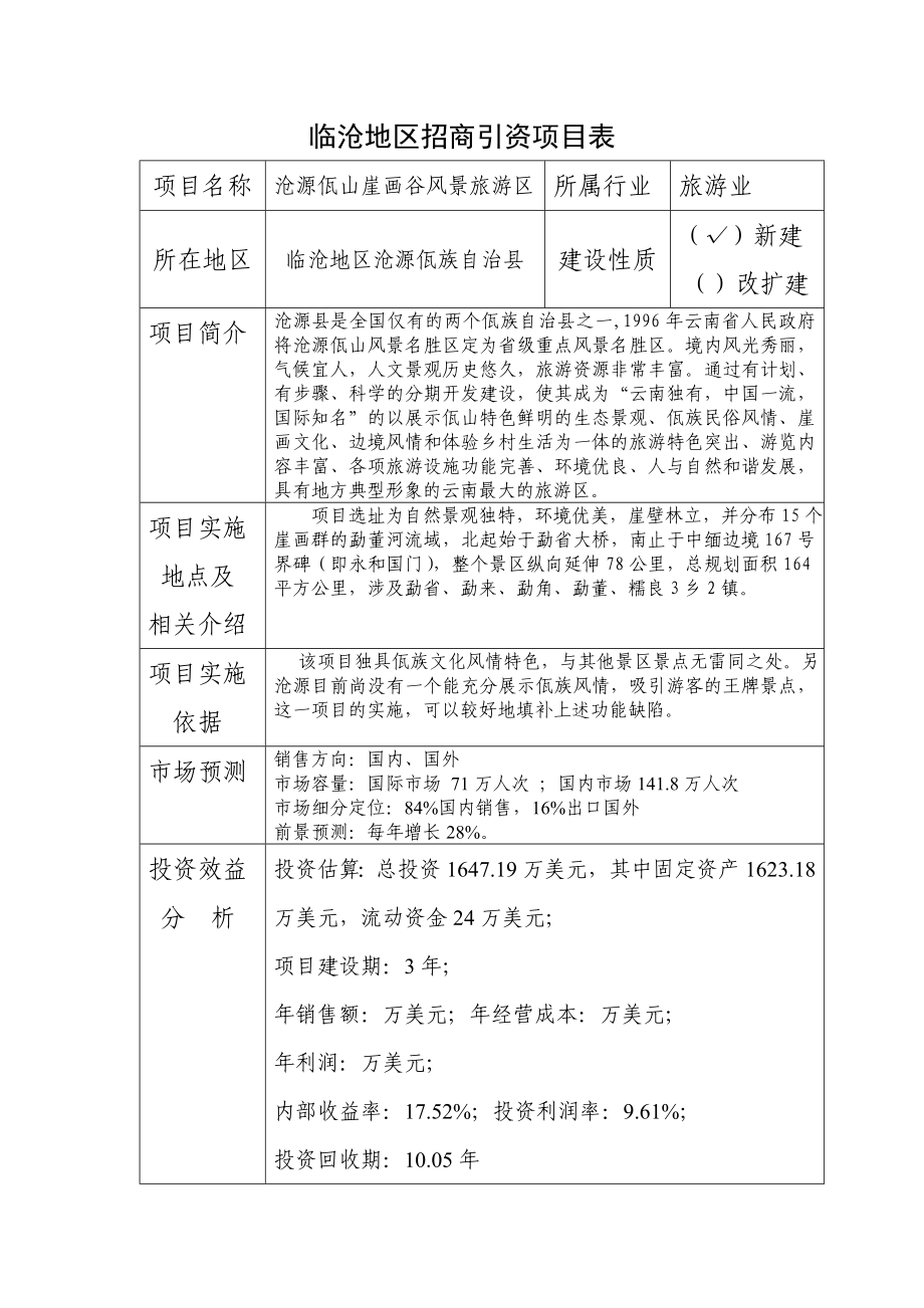 临沧地区招商引资项目表_第1页