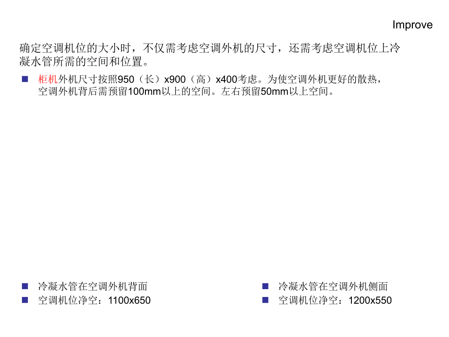 万科的标准化空调机位设计指引-发设计院版本_第1页