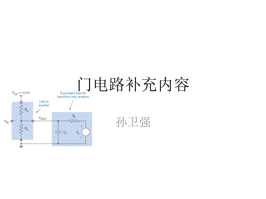 《门电路补充内容》PPT课件_第1页