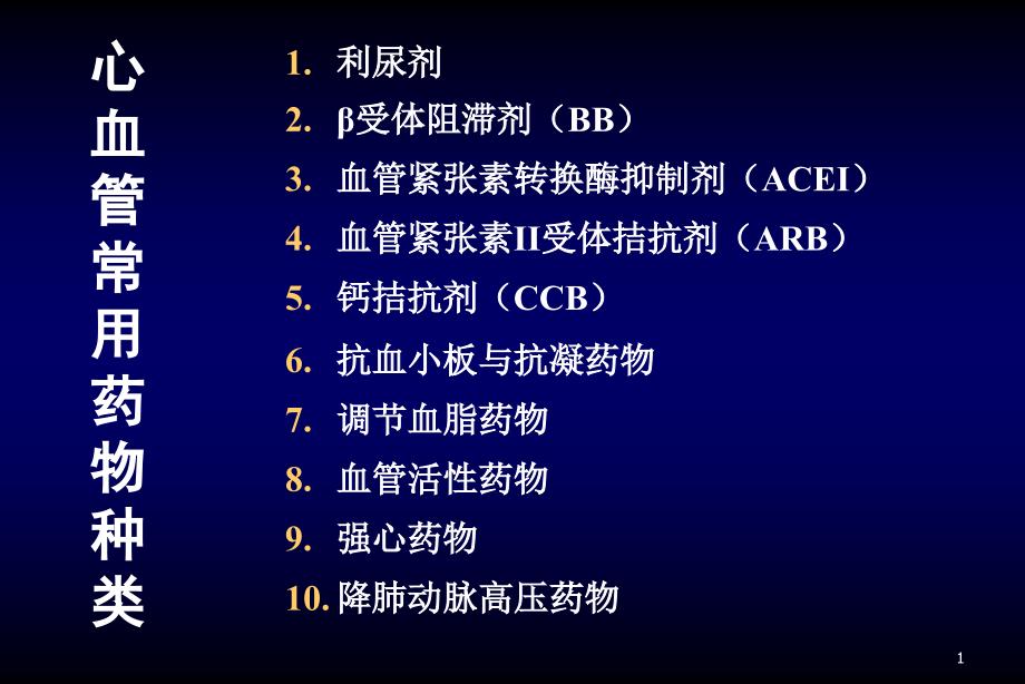 心内科常用药物及特点_第1页