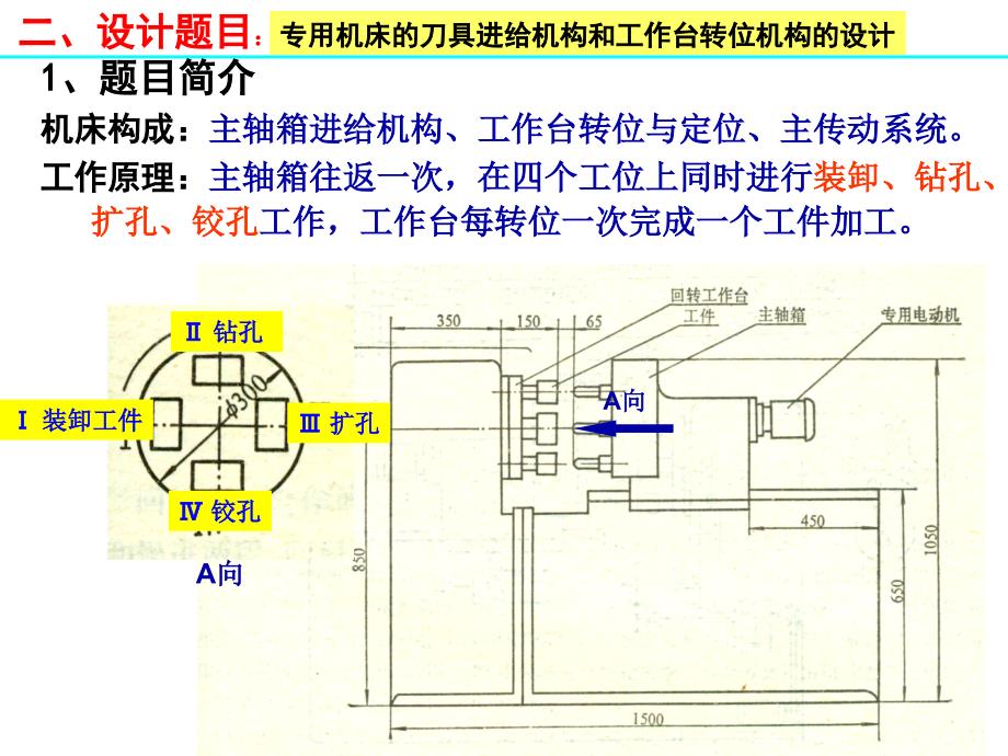 工位专用机床的刀具进给机构和工作台转位机构设计_第1页