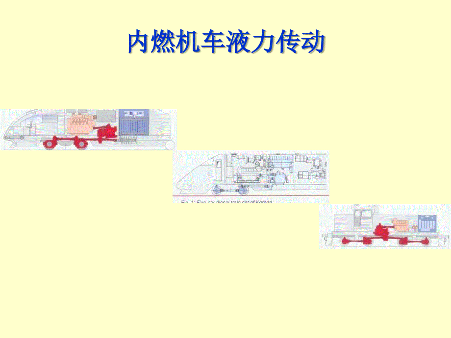 内燃机车液力传动_第1页