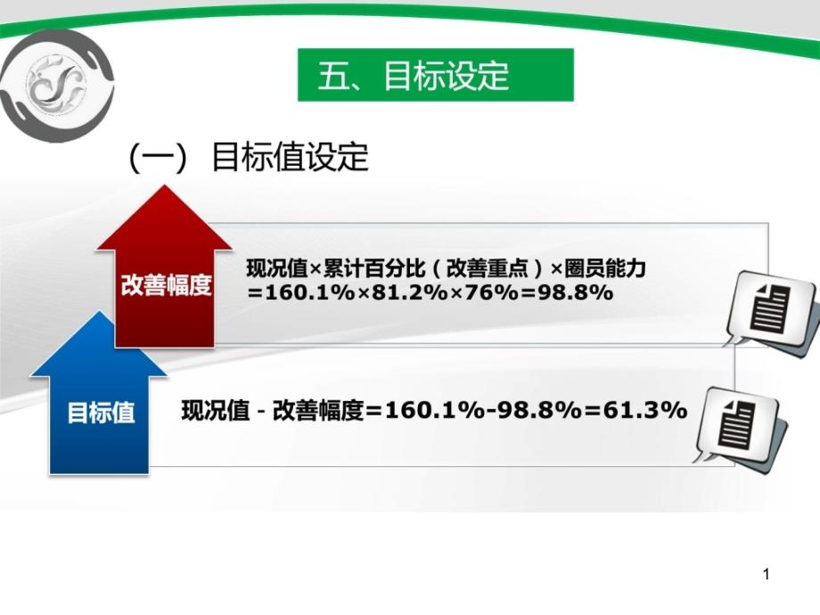 品管圈在糖尿病饮食管理中-新课件_第1页