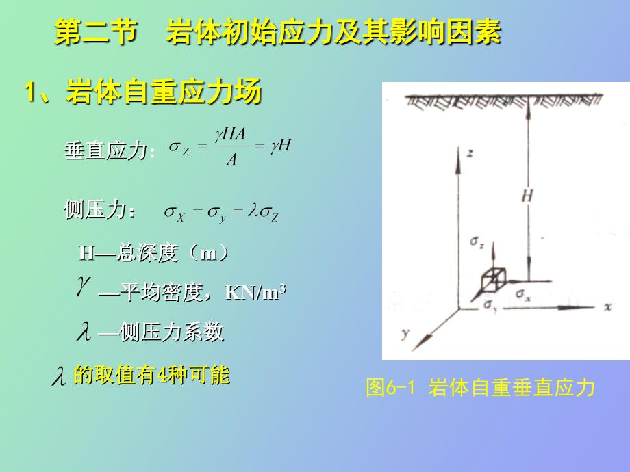 岩体力学第七章同济_第1页