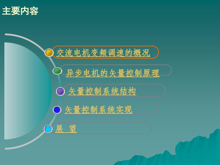 异步电动机矢量控制系统_第1页