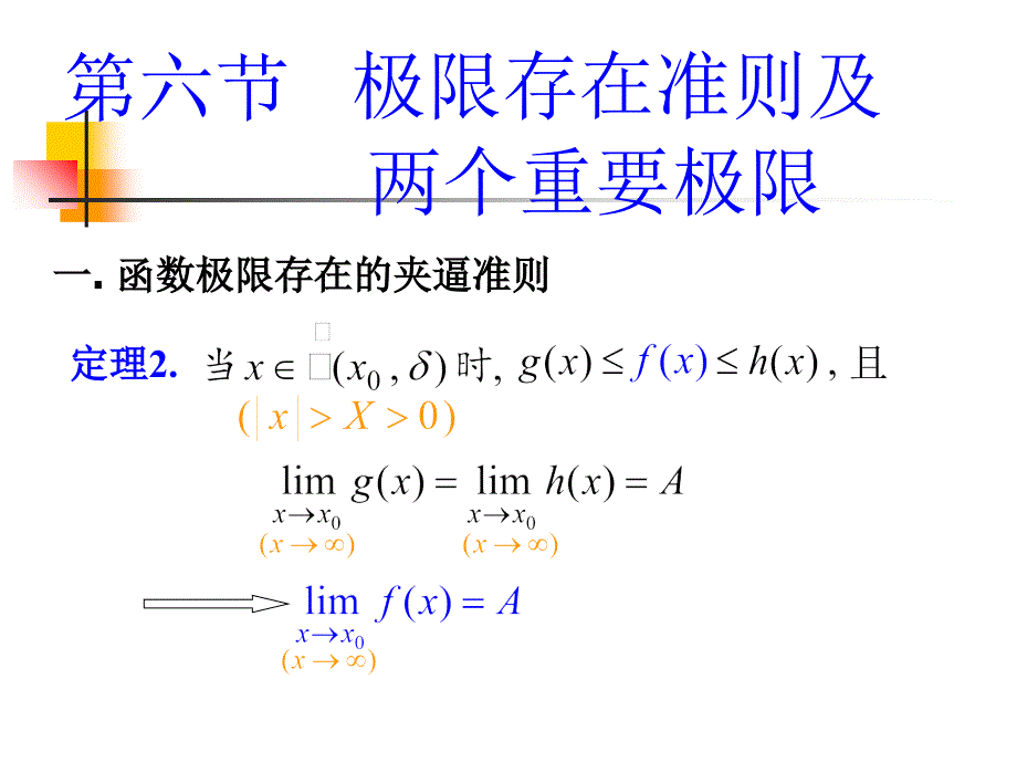 函数极限存在的夹逼准则(课件全)_第1页