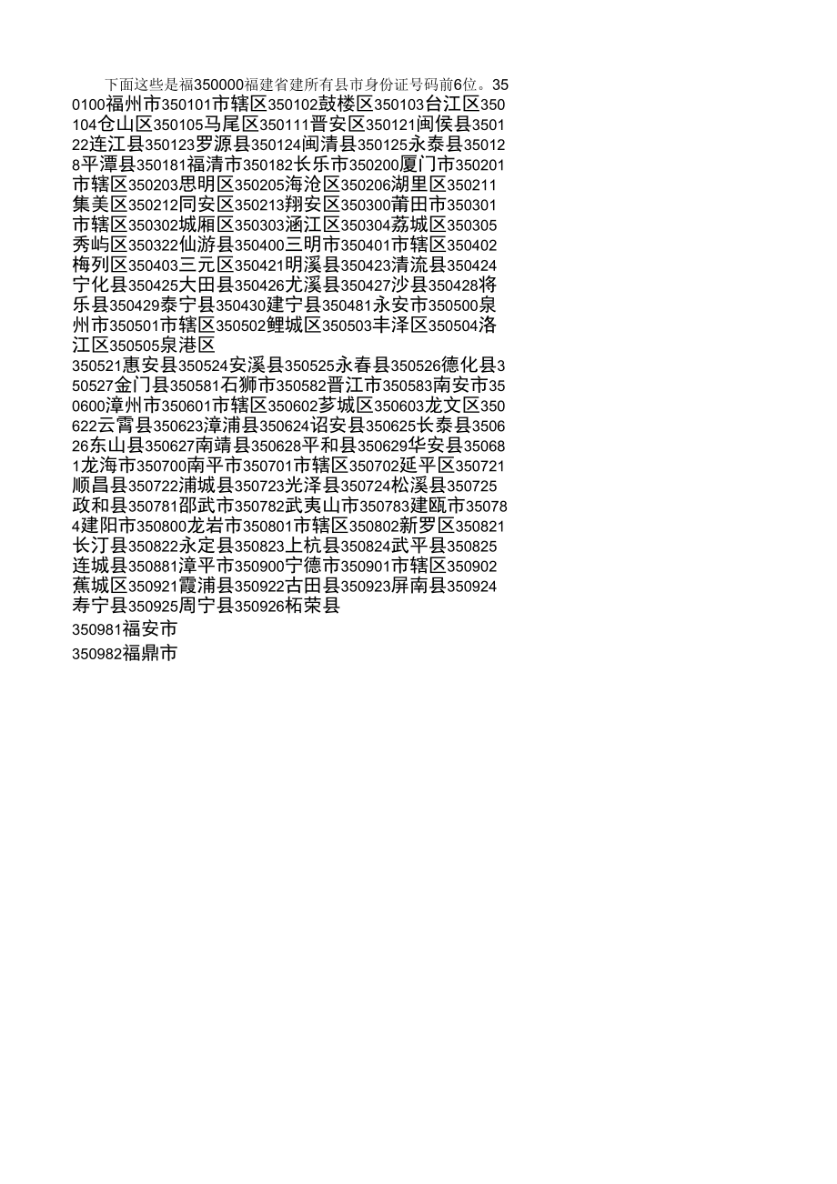 福建省所有县市身份证号码前6位_第1页