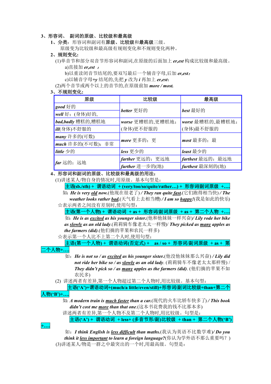 形容词、副词的比较级、最高级_第1页