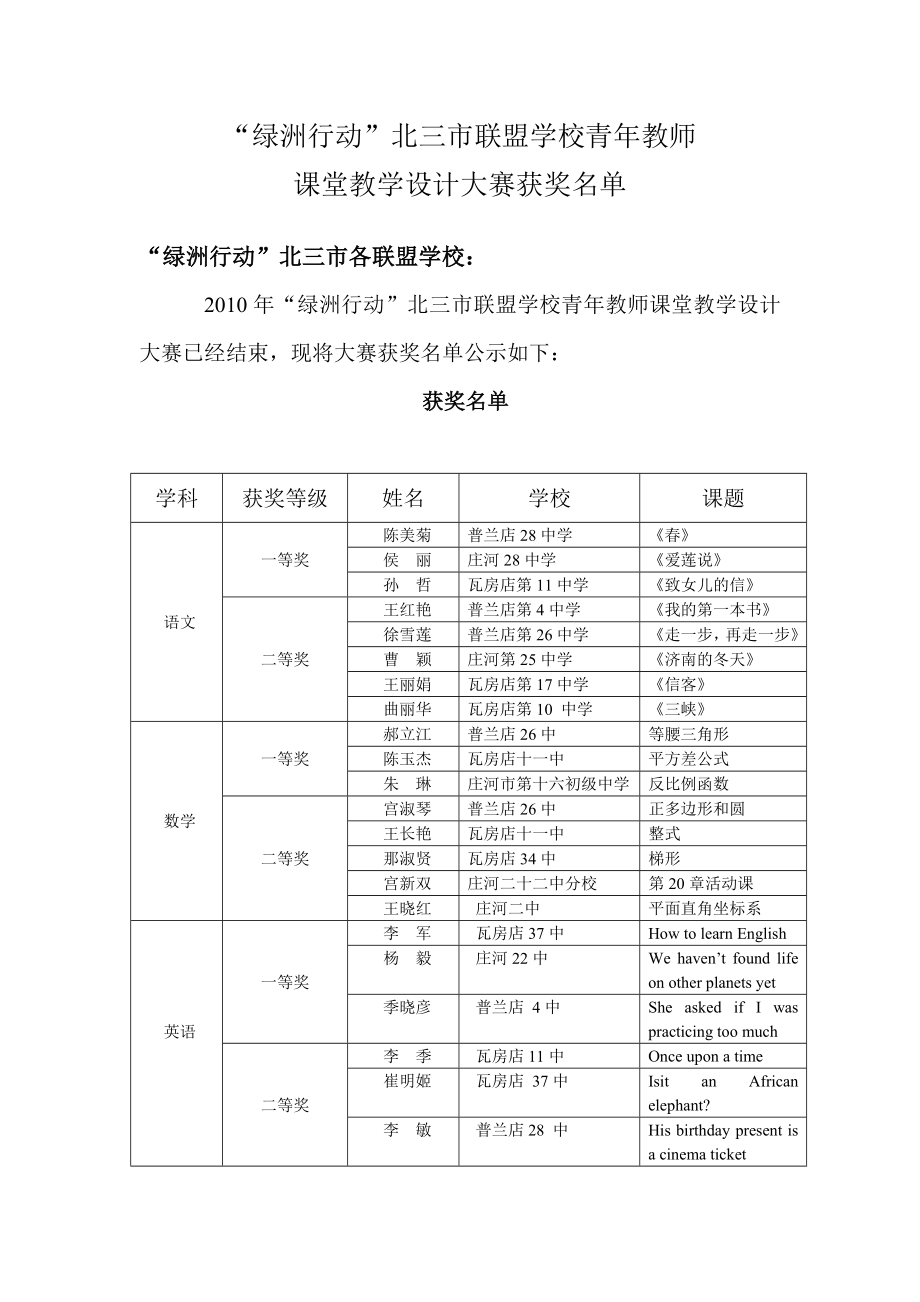 “绿洲行动”北三市学校青年教师_第1页