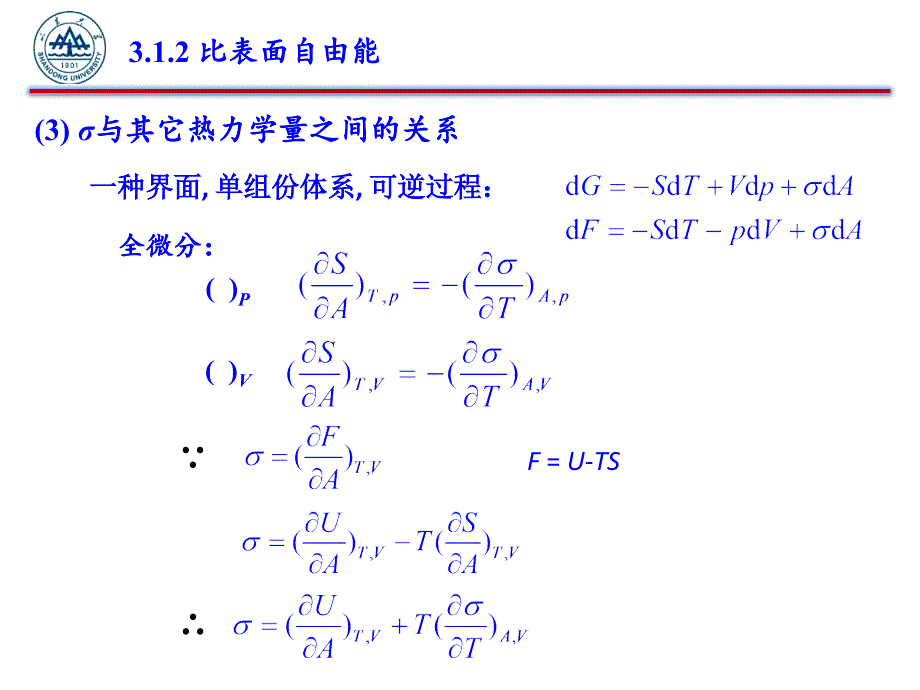 第四章 固体表面性质_第1页