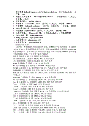 英文名称及细胞培养