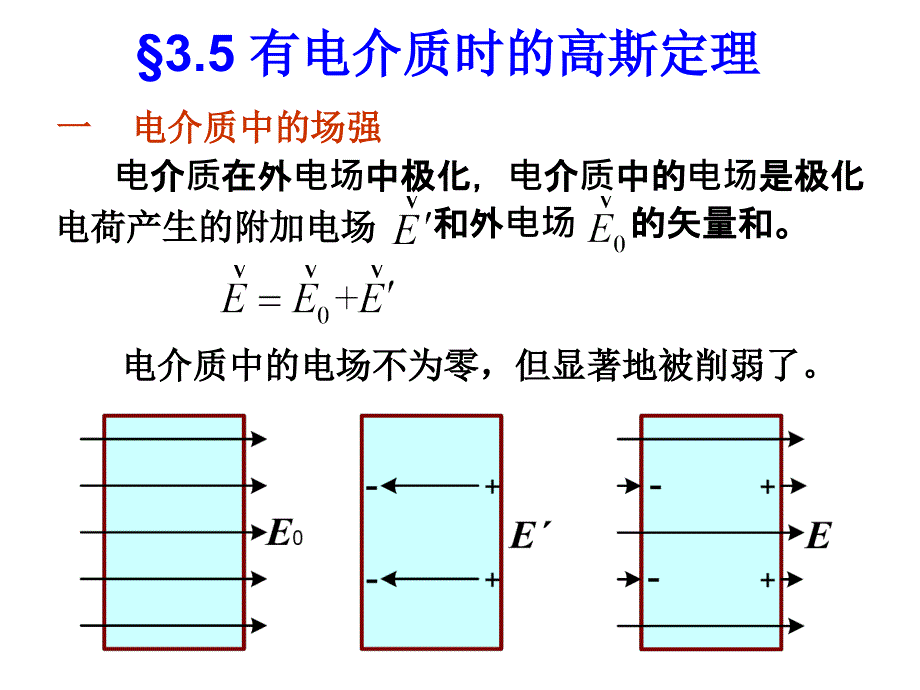 有电介质时的高斯定理_第1页