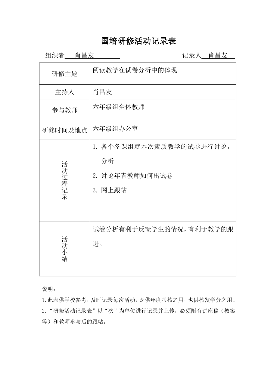 国培研修活动记录（王军）_第1页