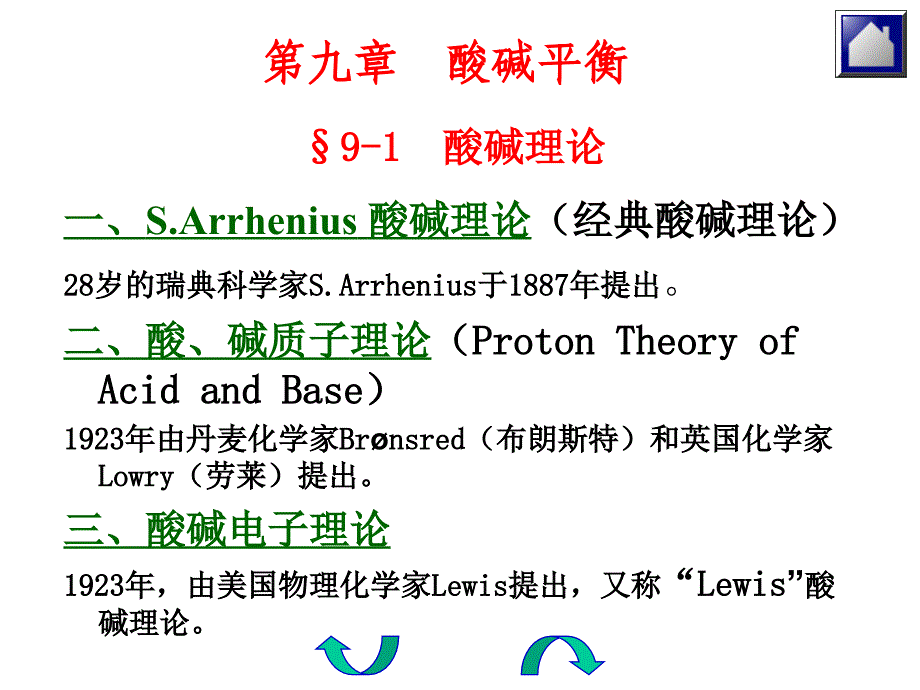 第九章酸碱平衡.ppt_第1页