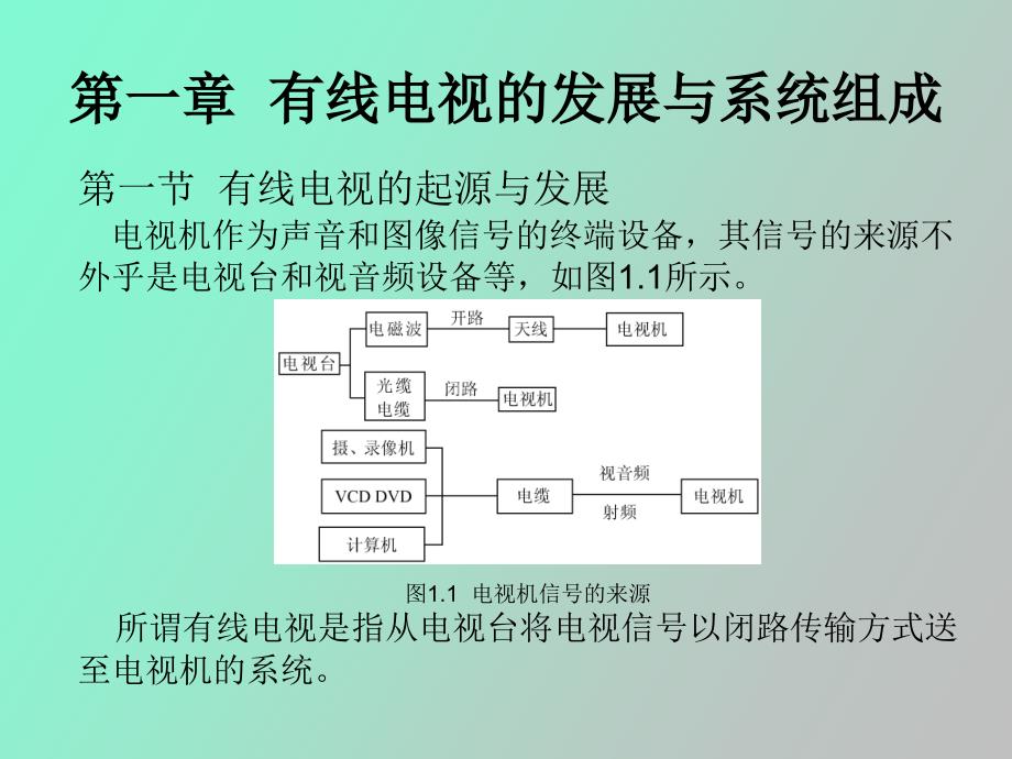 有线电视技术_第1页