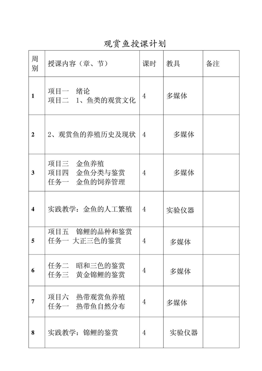 水产观赏鱼养殖授课计划_第1页