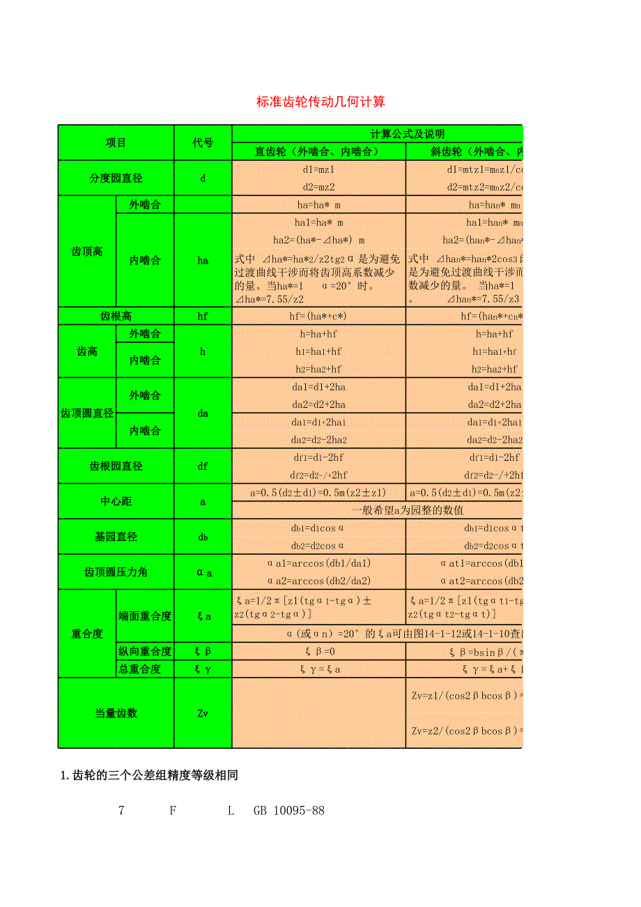 標準齒輪傳動幾何計算_第1頁